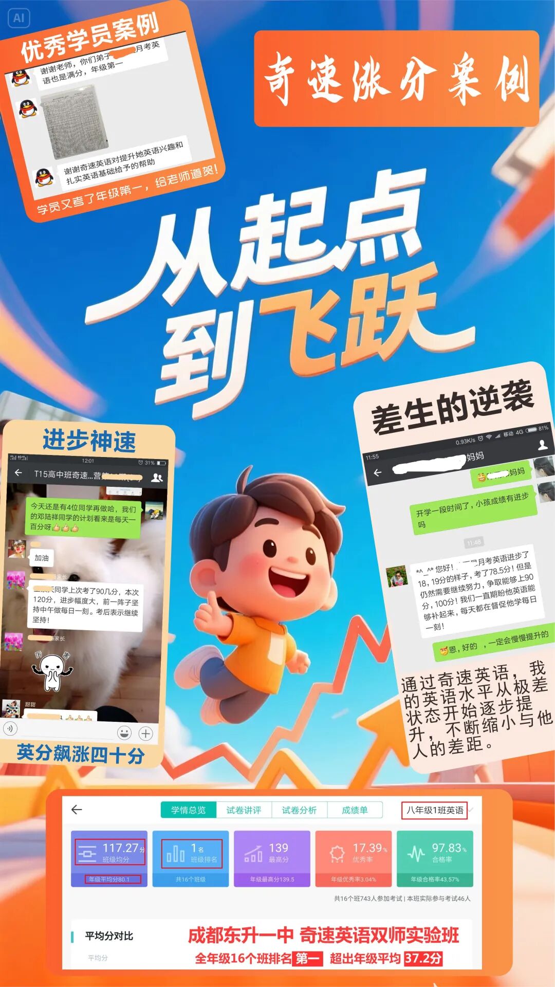 图片上传成功